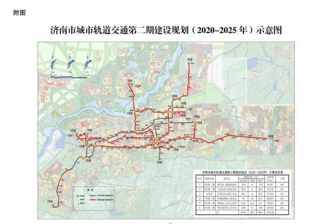 济南最新交通规ob欧宝划中的“钢城元素”值得期待