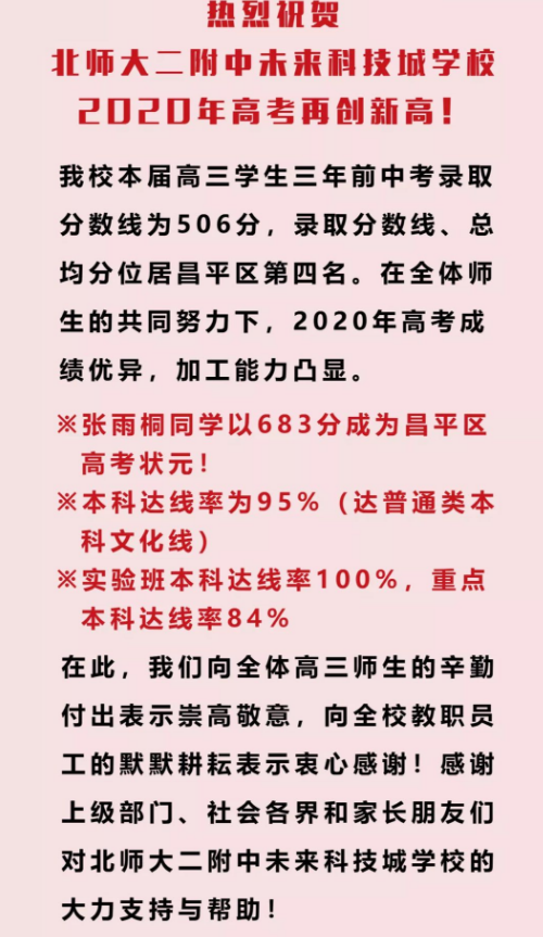 北京高中高考成绩ob欧宝排名,2022年北京各高中高考成绩排行榜