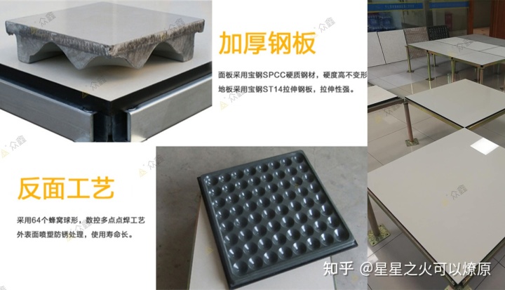 ob欧宝:西安众鑫机房的陶瓷防静电地板是国标的蓝白花陶瓷架空活动防静电